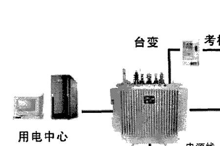 三相电流不平衡电压有什么变化