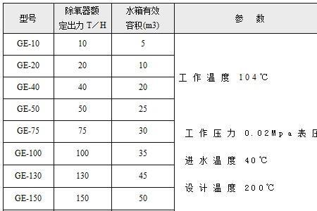 内燃机定容和定压加热的区别