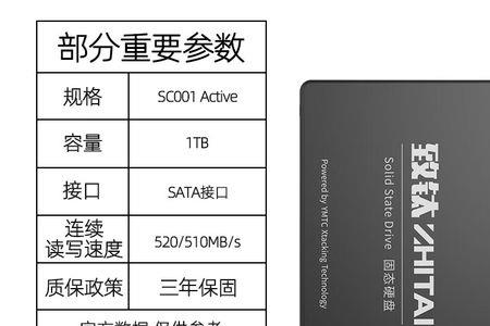 致钛s001固态硬盘跑分多少