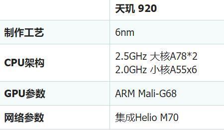 天玑1080和骁龙780哪个处理器好