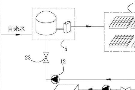 太阳能供热控制原理
