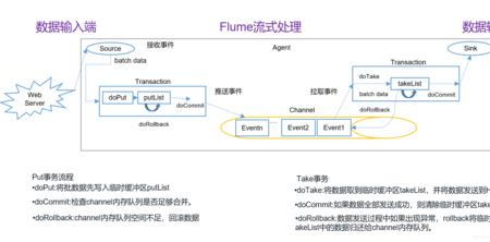 多agent系统的结构特点