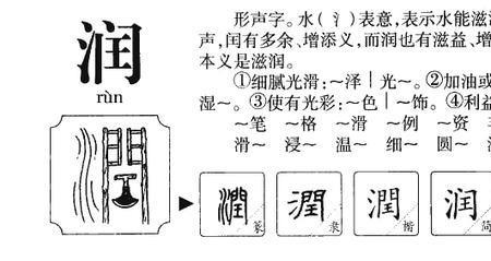 起名大全润墨这个名字怎么样