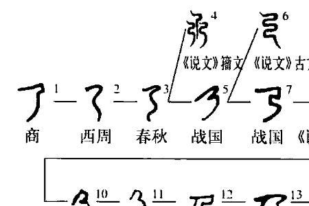 乃字的歌曲