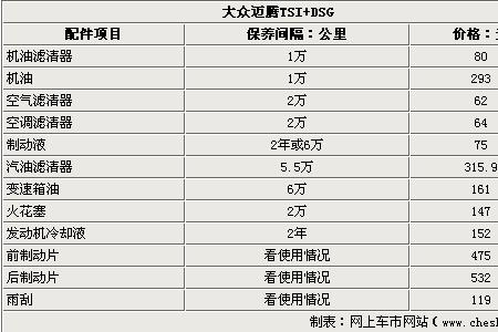 迈腾b8保养手册电子版