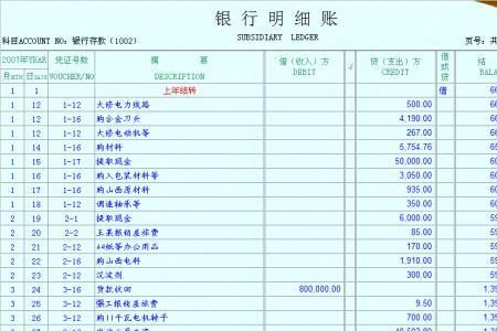 excel明细账计算公式