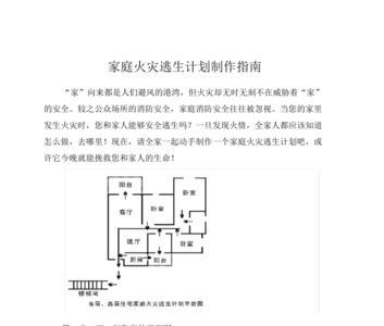 家庭火灾逃生预案怎么做