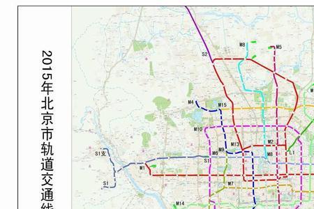 各城市地铁轨道宽度