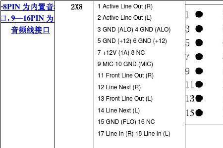 导航8针usb接口定义