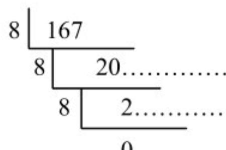 8进制如何表示0-15