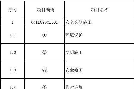 监理费不超过总价3%对吗