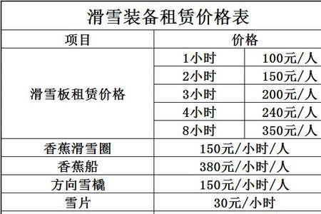 滑雪场怎么收费