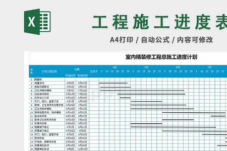 精装修工程进度款怎么计算