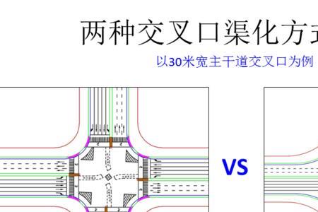 交叉口和交叉路口的区别