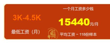 15k 是15万吗