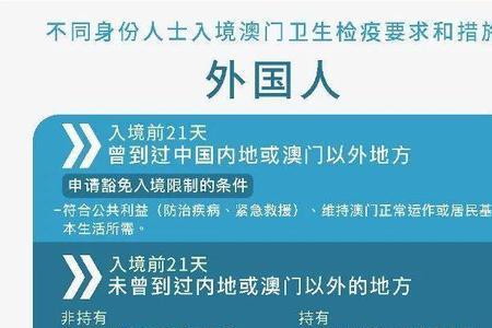 安徽去澳门超过三次不给签注