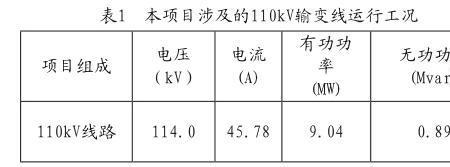 输电线路8类工况是什么