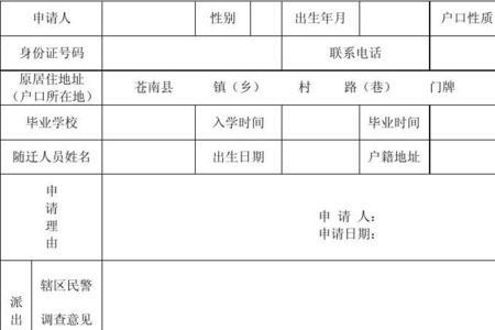 毕业生回原籍申请表什么意思