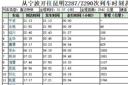 芜湖至昆明火车时刻表