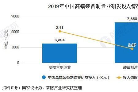 商米科技发展前景