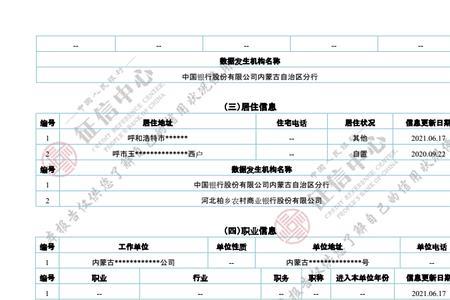 国融正信是正规的吗