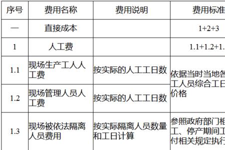 材料价格调整计算公式