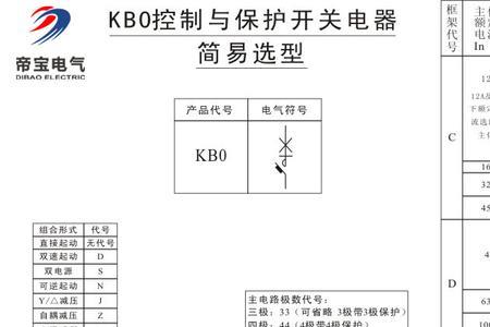 kbo如何调电流