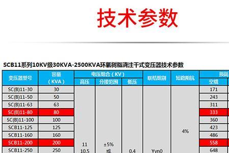 2000kva干式变压器外壳尺寸