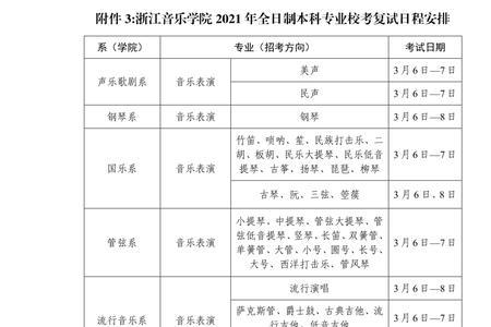 浙江音乐学院需要省统考吗