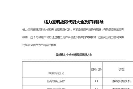 格力水冷空调故障代码