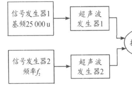 手机能发出次声波吗