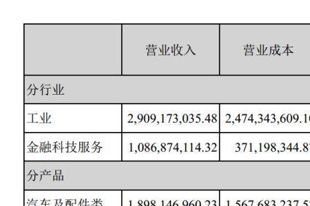 对赌流水是什么意思