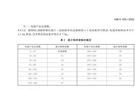 硫酸铵热值高吗