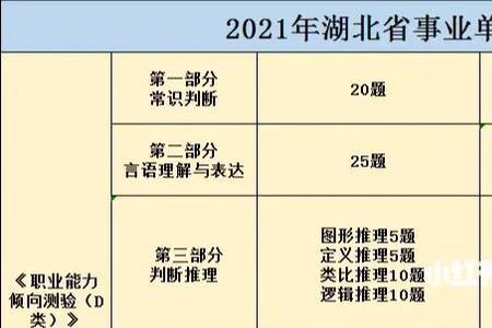 事业单位考试90分钟做题顺序