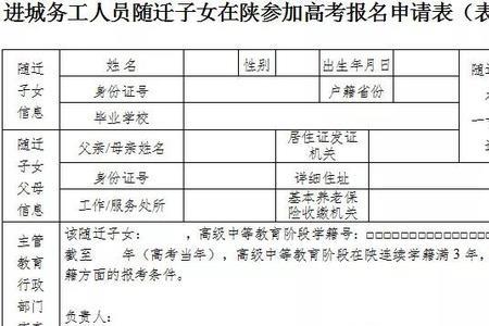 申请人和随迁人是什么意思