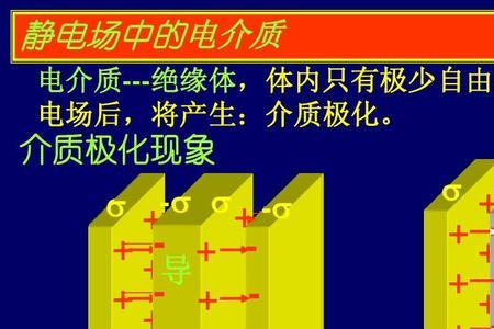 电介质的极化分为哪几种类型