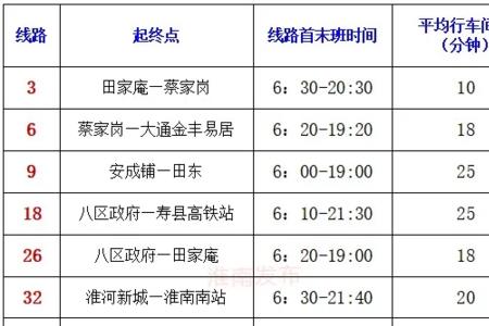 淮南k26路公交车路线