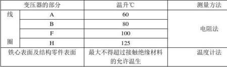 变压器绝缘等级f级的允许温升100K