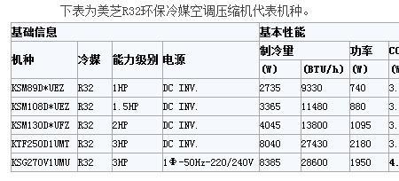 r32是变频空调吗