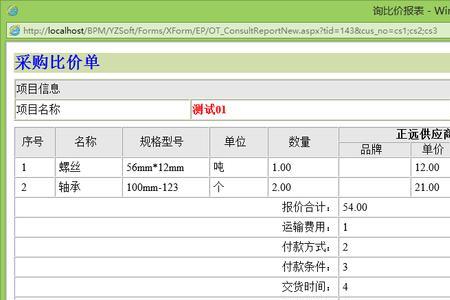 电子卖场属于什么采购方式