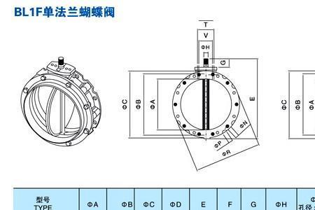 ginde水阀是一线品牌吗