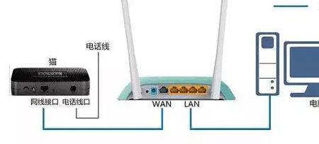 电脑距离路由器较远如何拉网线