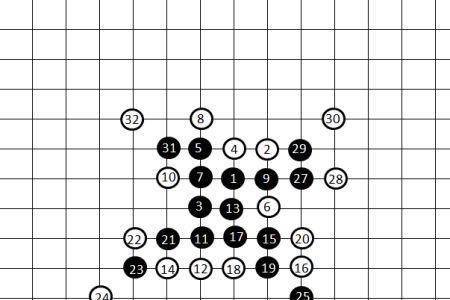 五子棋怎么下都能下一下吧