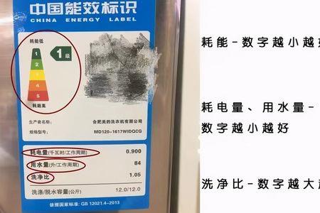 4级能效电视12小时用多少电