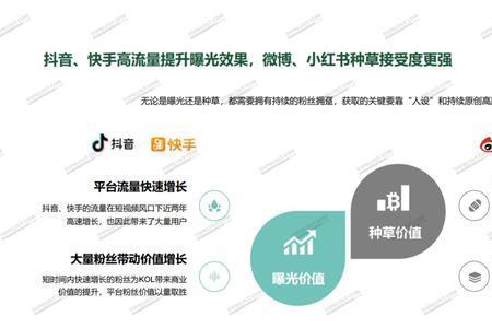 小红书10000万粉丝怎么接广告