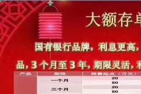 农行的金穗大额存单靠谱吗