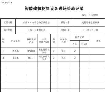 材料进场监理要不要出厂检验