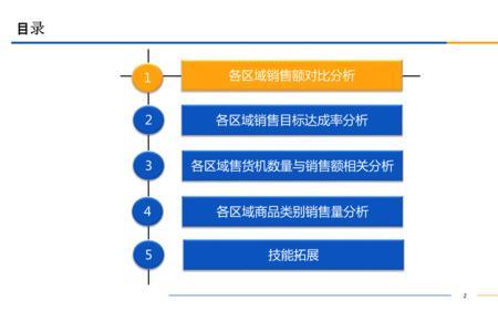 销售数据分析的六个步骤