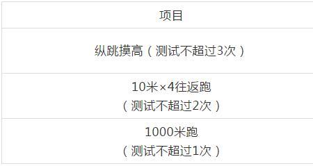 公安考试体测1000米多少分钟及格