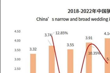 4.47亿人口的国家